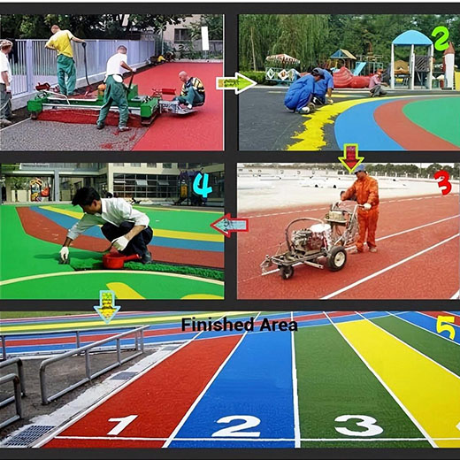 jogging track installation